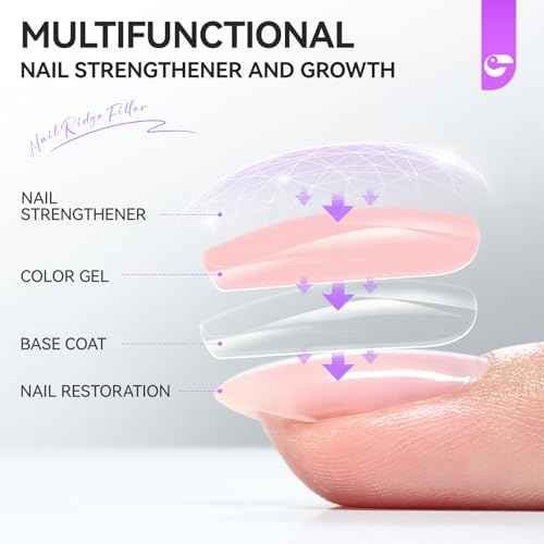 Nail Ridge Filler For Damaged Nails: Gelike ec 8 in 1 Nail Strengthener for Thin Nails and Growth,Protein Nail Ridge Filler with Top Coat Free