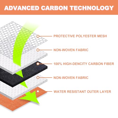 Storage Bag with Combination Lock Large Cosmetic Organizer Container Medicine Lock Case with Accessories