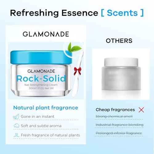 Hard Nail Strengthening Cream: Nail Strengthener and Cuticle Treatment to Repair &grow Split, Thin, Peeling Nails and Dry, Cracked Skin, Plant-Based Scent, 1 oz,Essential Manicure Nail Care