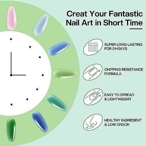 Morovan Poly Gel Nail Kit: 12 Colors Poly Gel Nail Polish Kit Poly Nail Gel Extensions Nail Kit Starter Kit DIY at home