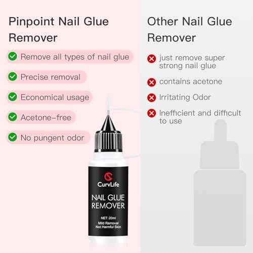 Curvlife 20ml Pinpoint Nail Glue Remover for Press on, Multi-Functional Remover for Nails Tips, Gentle Glue Remover for Gel x Nails, Non-Acetone Nail Polish Remover