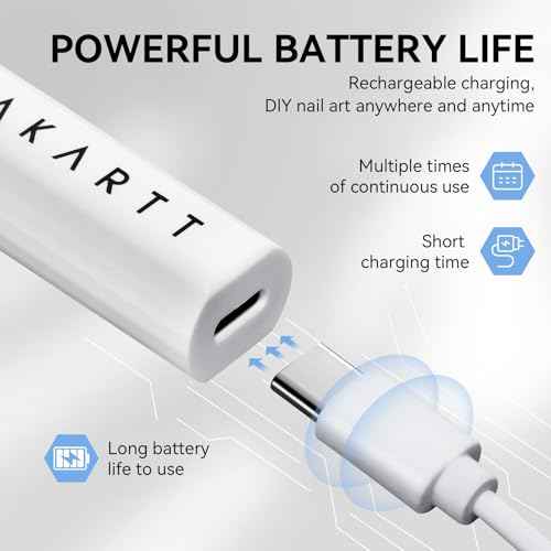 Makartt UV Nail Lamp with Stand ? Handheld UV Light for Gel Nails for Nial Tips & Gel Polish, USB Rechargeable Fast Curing Flash Cure Lamp with LCD & 2 Timers for DIY Home or Salon