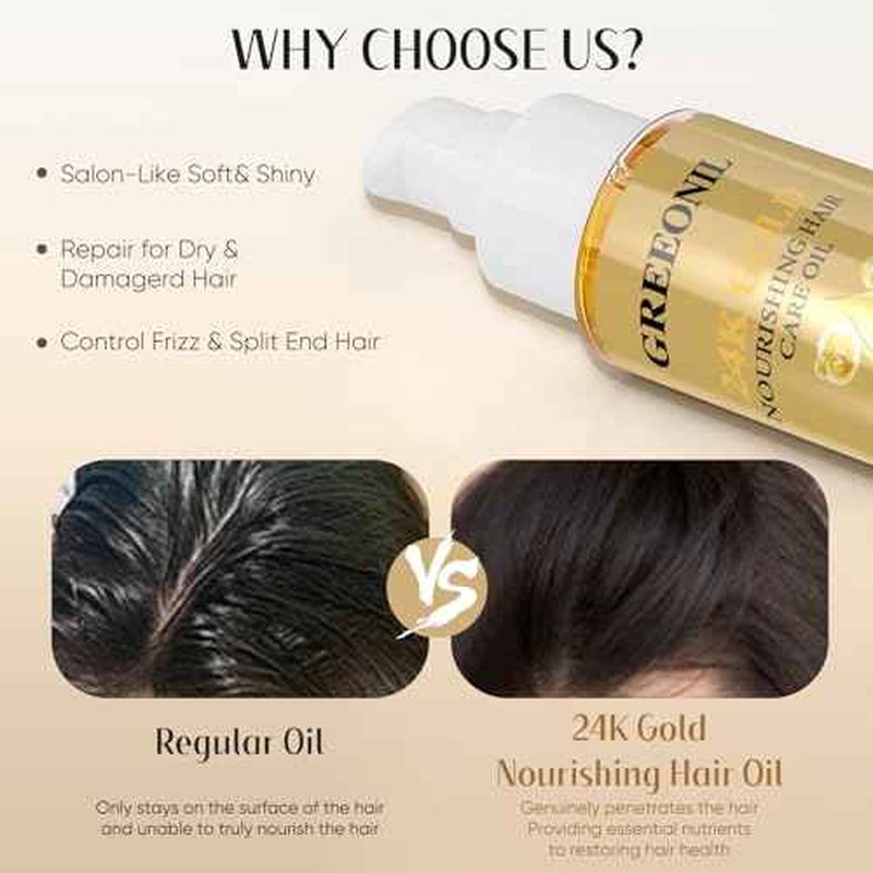 24K Gold Argan, Coconut, and Olive Oil Serum for Frizz Control, Shine, and Split End Repair - Nourishing Hair Treatment with Vitamin E, 2.02 fl oz, 60ml