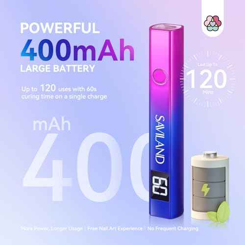 SAVILAND U V Light for Nails ? Handheld U V Lamp for Gel Nails LED Nail Lamp Portable Mini Nail Dryer for Curing Gel Polish Glue USB Nail Art for Home DIY Manicure (12W)