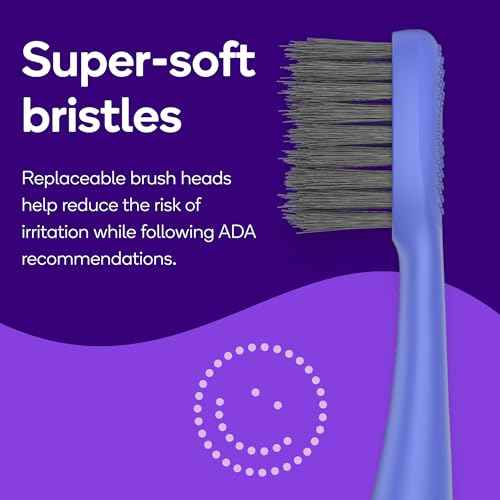 Burst Nova Toothbrush (2 Pack/Pink & Blue) | Sonic Powered Teeth Whitening | Super-Soft Bristles | 18000 VPM | 2 Minute Timer | Aluminum Handle | Replaceable Brush Head | Compact Size | AAA Battery