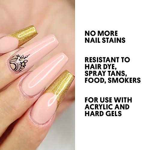 Young Nails Gel Top Coats & Base Coat - High Gloss Shine, Clear Gel Polish Top Coat, UV & LED, Gel Acrylic Dip Powder Nails