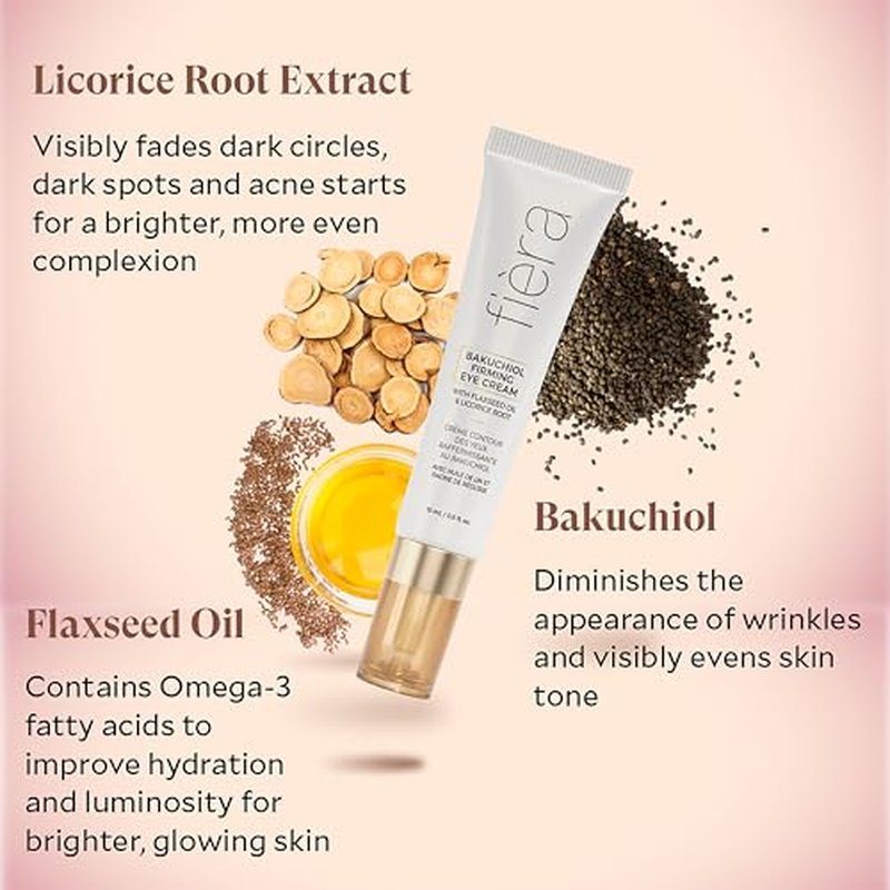 FI?RA Bakuchiol Firming Eye Cream - Designed Specifically For Mature Skin - Targets Wrinkles, Anti-Aging, Dark Spots, and Fine Lines - Hydrating and Rejuvenating Formula - 15 ML / 0.5 FL. OZ.