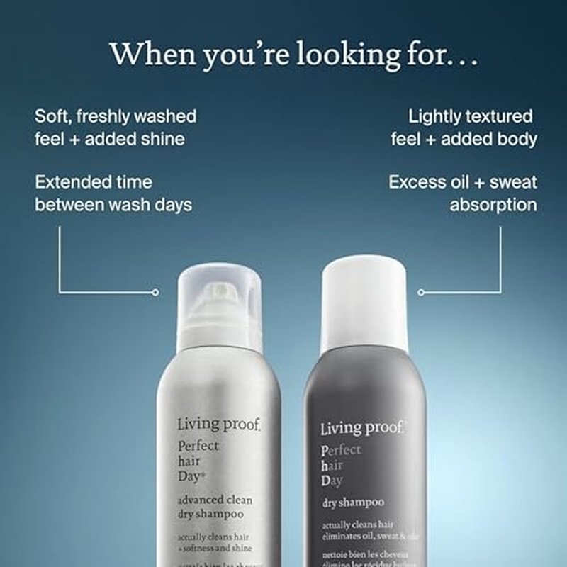 Living Proof Perfect Hair Day Dry Shampoo ? Absorbs Oil, Sweat, Odor, Cleans Hair, Fresh Scent, Detoxifies Scalp for Women and Men