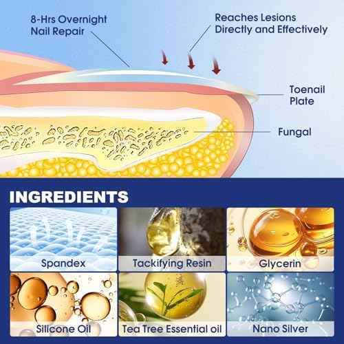 Toenail Fungus Treatment Extra Strength - 21 Pcs Fungal Nail Patches, 8-Hour Firm Adhesion, Nail Repair for Damaged Nails, Overnight Renewal for Men and Women