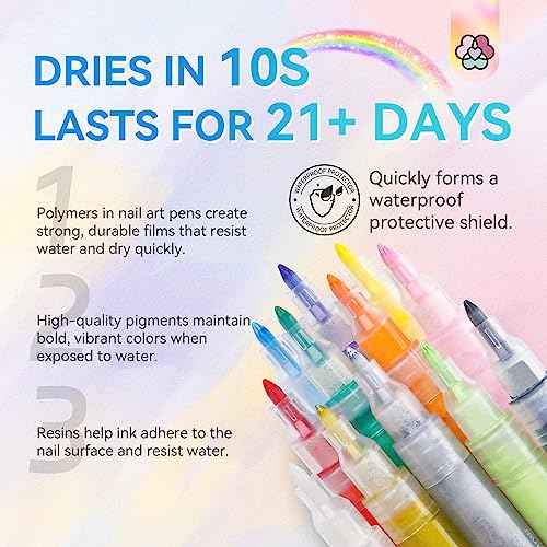 Saviland 12 Colors Nail Art Pens Set - 3D Nail Polish Pens Acrylic Paint Pens Nail Markers for Nail Art Drawing Painting Nail Point Dotting Liner Pen Manicure Tools Nail Design Kit Home Nail Salon DIY