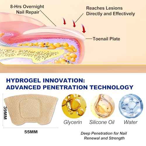 Toenail Treatment Extra Strength, 32 PCS Nail Patches 8-Hour Overnight Nail Repair Effortless Hydrogel Nail Care and Repair for Damaged Nails Overnight Renewal for Men and Women