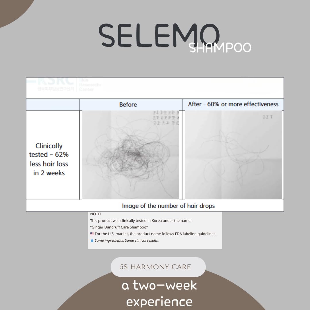 SELEMO 5S Harmony Scalp Balancing Shampoo for Dry, Stressed Scalps, Strengthens Hair to Minimize Breakage, Sulfate & Silicone-Free, Natural Herbal Scent - 300ml