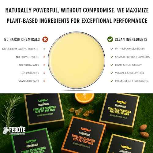 Biotin Beard Growth Balm for Men ? Conditioning & Thickening Balm with Castor, Shea & Jojoba Oils ? Non-Greasy, Softens & Nourishes for Fuller, Thicker Facial Hair ? Unscented ? 2 oz