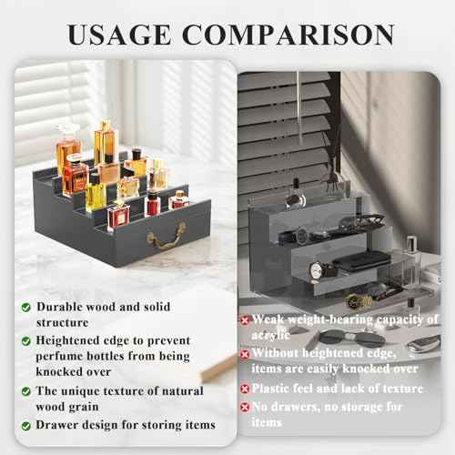 ONKO Cologne Stand for Men,Fragrance Display Stand for Men,Black Cologne Storage Shelf,4-Tier of Elevated Perfume Holder with Drawer,Wooden Fragrance and Watch Shelf Organizer,Room Decor Accessories