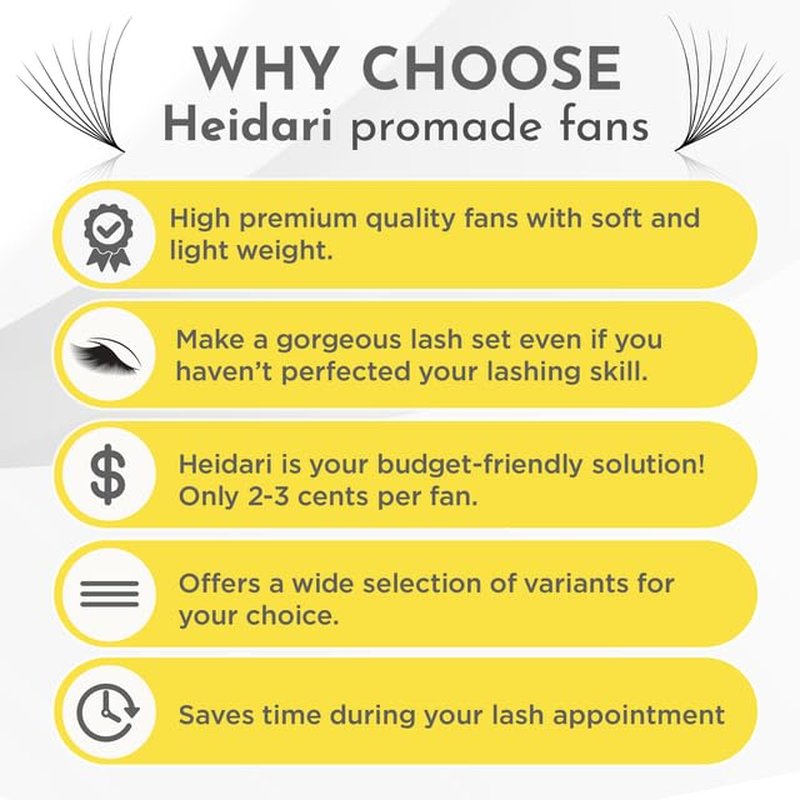 Promade Eyelash Extensions - 3D-20D C/D Curl | 0.03-0.1mm Thickness, 8-20mm Length, Easy Application