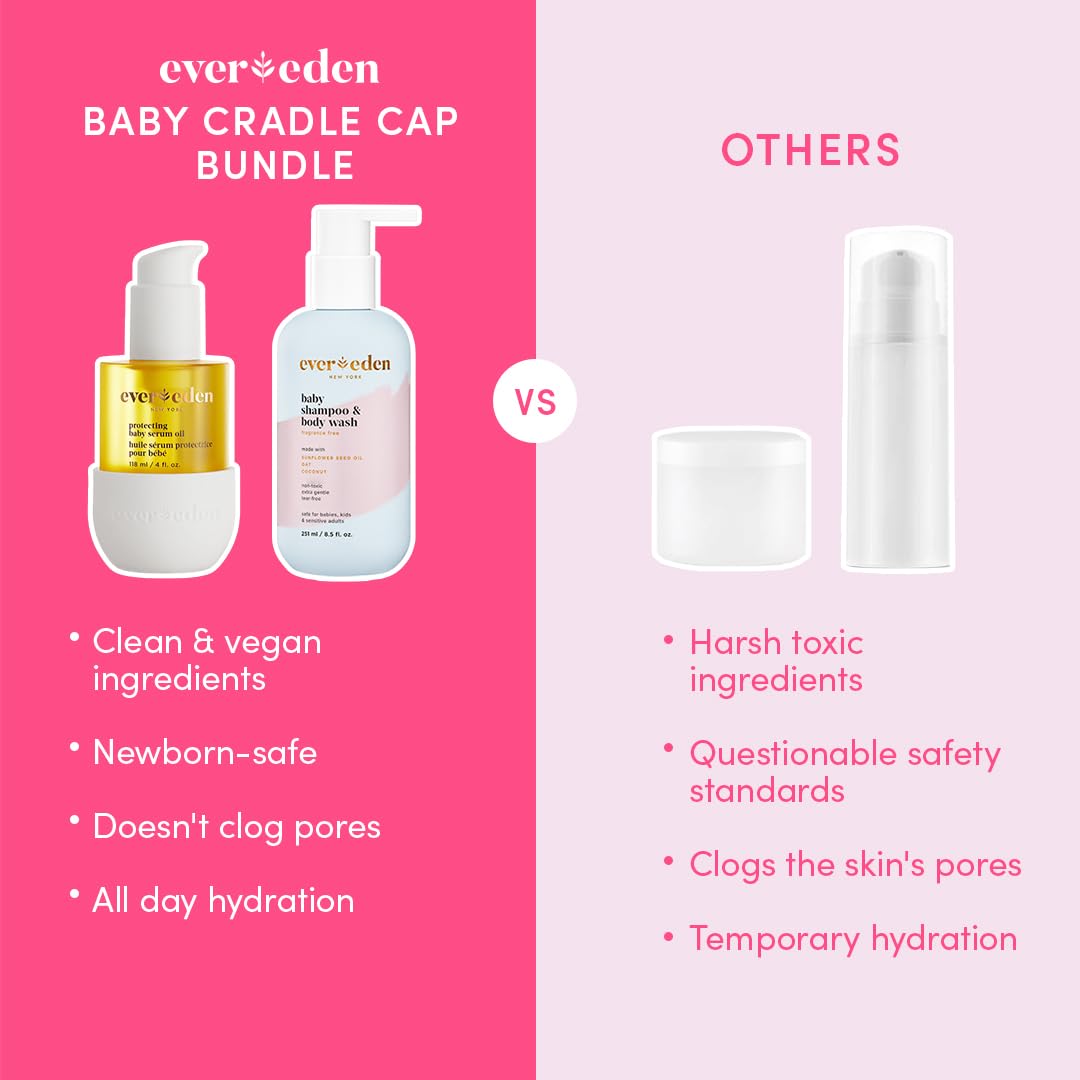 Evereden Baby Cradle Cap Care Bundle | Vegan Shampoo, Body Wash & Protecting Oil for Newborns
