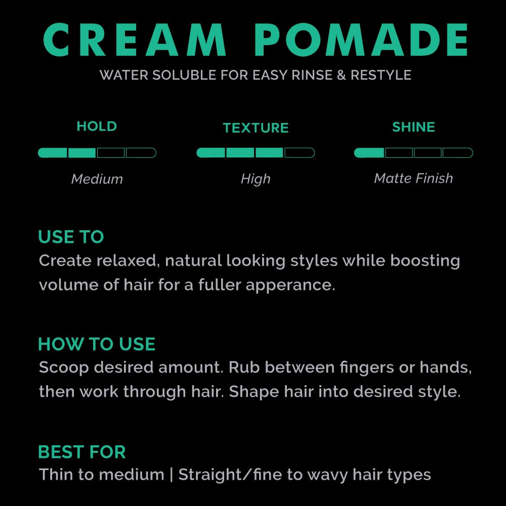 ZEUS Texture Cream Hair Pomade for Men