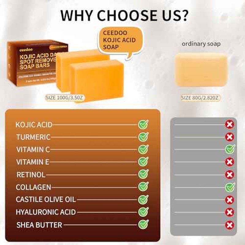 Kojic Acid Soap for Dark Spot Remover Bars with Turmeric, Vitamin C, Retinol, Collagen with Hyaluronic Acid, Vitamin E, Shea Butter, Castile Olive Oil - 3.52 OZ x 2 Bars
