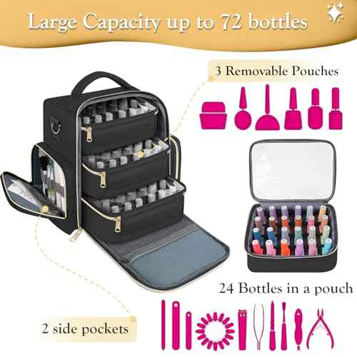 YOREPEK Nail Polish Organizer Holds Up to 72 Bottles (15ml-0.5 fl.oz) Nail Polish Carrying Case with 3 Removable Pouches and 4 Zippered Pockets for Manicure Tools, Supplies, Nail Lamp, Gift for Women