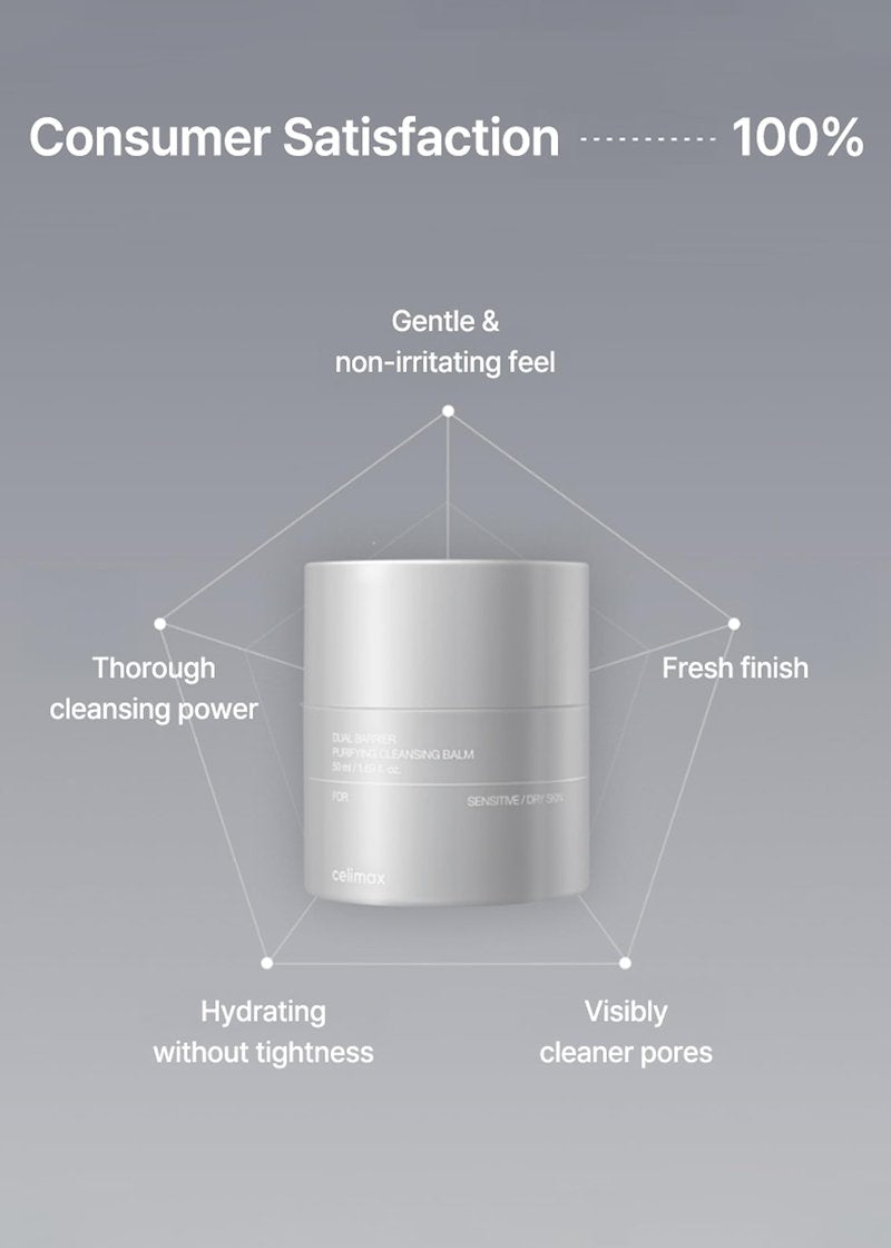 celimax Dual Barrier Purifying Cleansing Balm Refill Edition (50mlx2) | with Ceramides, Waterproof Makeup Remover, Pore Cleansing, Daily Use Cleanser, Grind Container