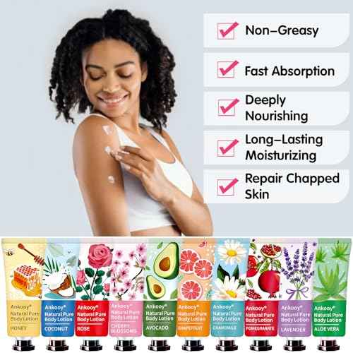 36 Pack Body Lotion for Women Dry Skin,Stocking Stuffers for Teen Girls,Christmas Gifts for Teacher,Gifts for Women,Appreciation Gifts Nurse Gifts for Coworkers,Travel Size Lotion with Shea Butter