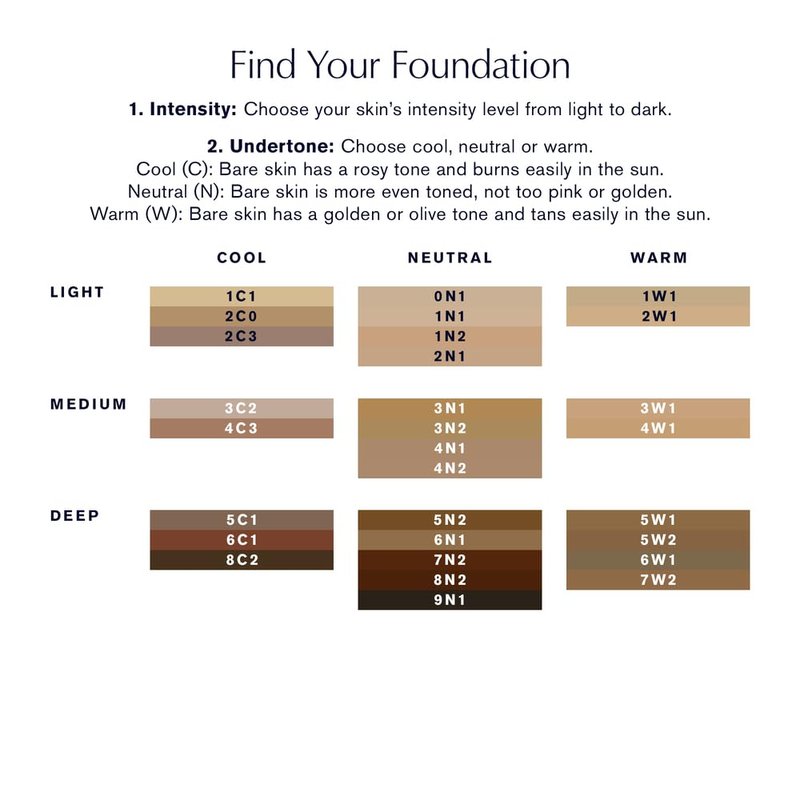 Estée Lauder Futurist Skin Tint Serum Foundation SPF 20 - Lightweight Hydration | 1.0 Fl Oz