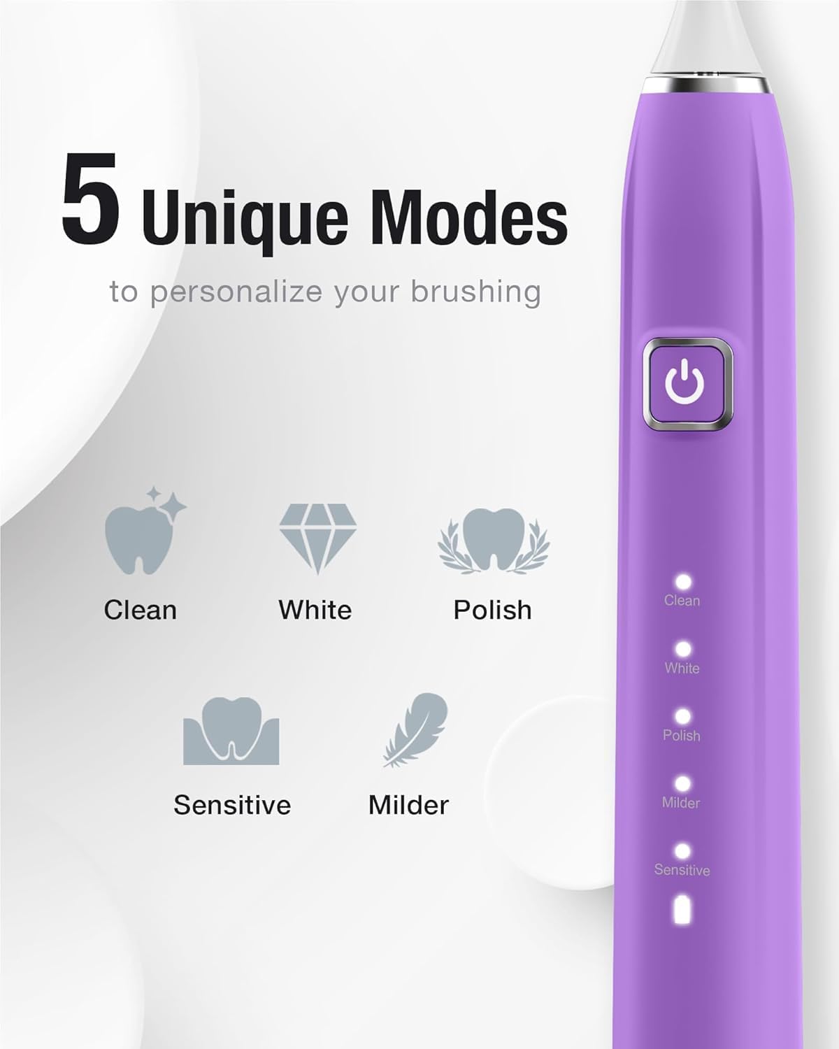 Ultrasonic Electric Toothbrush - 6 Brush Heads, 5 Modes, 120 Days Battery Life | USB-C Charge, Smart Timer (Purple)