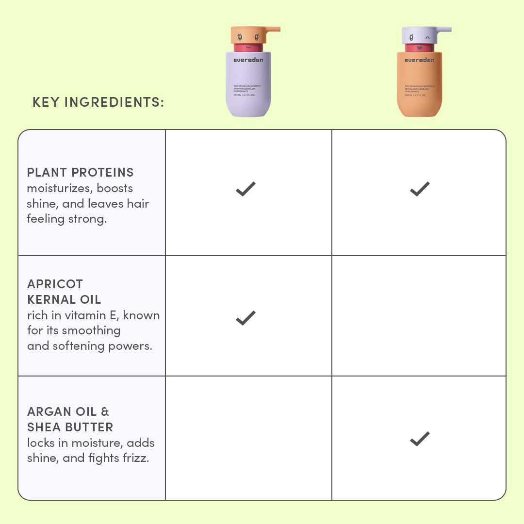 Evereden Kids Haircare Set - Detangling Shampoo & Conditioner | Vegan, Plant Protein Peptides & Argan Oil, Ages 3+