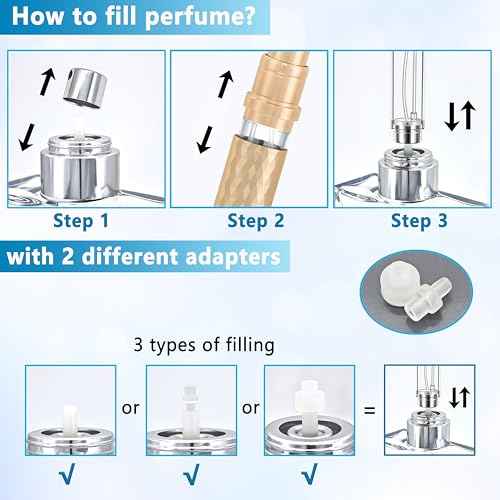 Travel Perfume Atomizer Bottle Refillable - 2-Pack 5ml Leakproof Fragrances Perfume Atomizer, Portable Perfume Sprayer, Perfume Refillable Bottle for Traveling (Black & Gold)