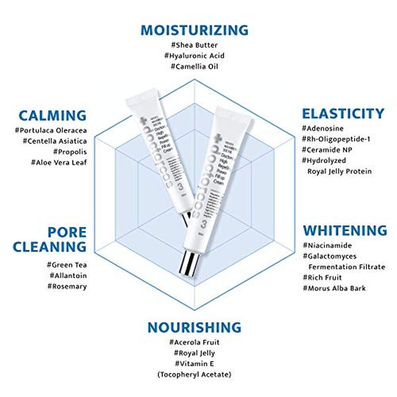 High Repelling Power Fill-up Wrinkle Cream for Women (1.7 oz) | Full Face and Under Eye Lifting Cream for Wrinkles | Fine Line Cream For Day and Night Use | Korean Skin Care Products