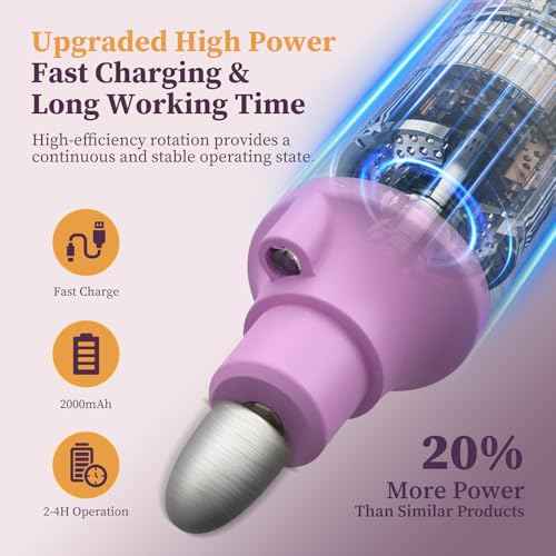 PELCAS Toenail Grinder for Thick Toenails 8 in 1 Manicure & Pedicure Kit, 5 Speeds Cordless Nail Drill with LED Light Electric Foot Callus Remover for Foot Callus, Thick Nails, Finger Nails Pink