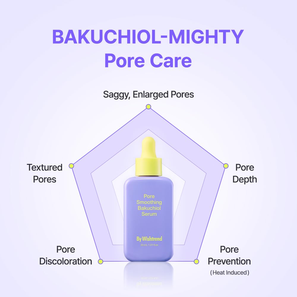 BY WISHTREND Bakuchiol Mighty Duo | Vitamin Amazing Bakuchiol Night Cream 30mL & Pore Smoothing Bakuchiol Serum 30mL