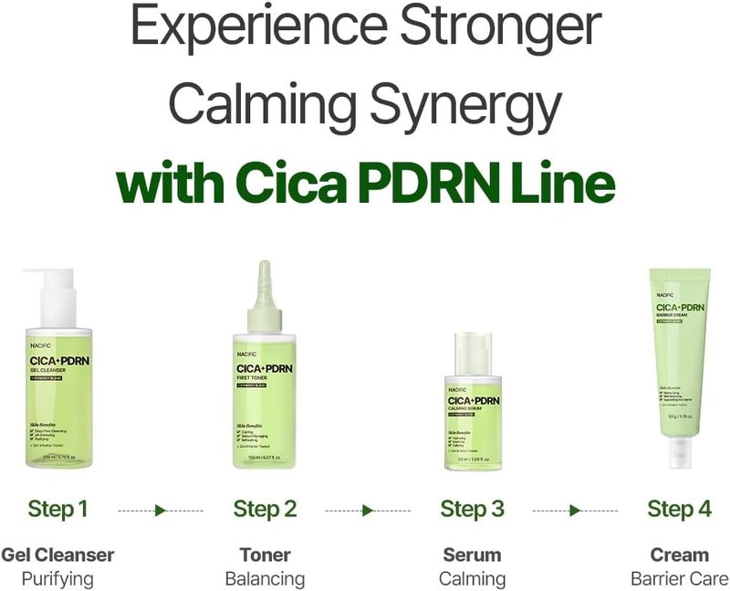 NACIFIC CICA PDRN First Toner - Soothing Centella Asiatica Formula for Sensitive Skin | 5.07 fl oz (150ml)