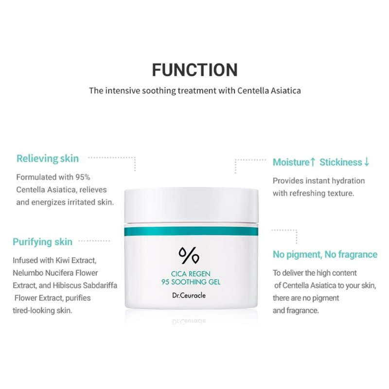 Dr.Ceuracle Cica Regen 95 Soothing Gel 110g (3.88 oz) Cooling and Soothing Moisture Gel