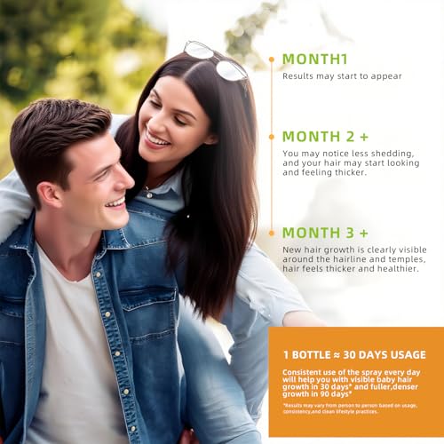 Hair Growth Spray, With Rosemary Oil and Biotin, Non-Greasy, Helps Prevent Hair Thinning & Hair Loss, for Scalp, 60ml Bottle