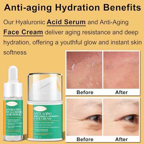 Skin Care Set for Women Teen 6 Pcs - Hydrating & Anti-Aging Facial Routine Skincare Products,Cleanser,Toner,Retinol Serum,Niacinamide Hyaluronic Acid Serum & Face Cream - Gifts Women Christmas