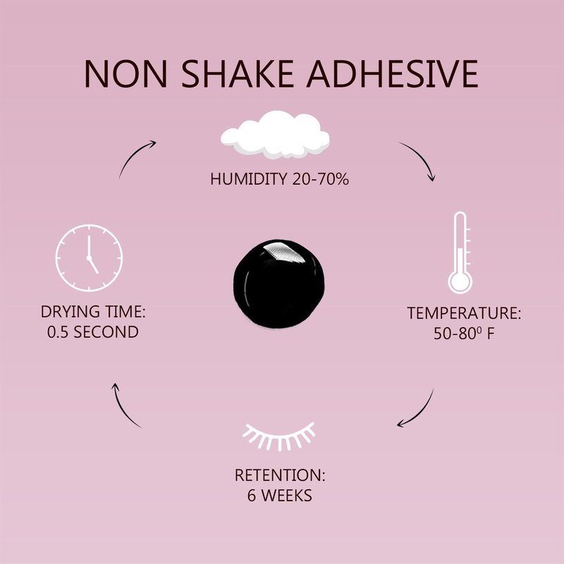 Non Shake Eyelash Extension Glue - Extra Strong Black Adhesive | 0.17 fl. oz (5ml) | 0.5 Sec Dry Time, 4 Weeks Retention
