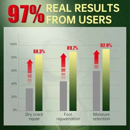 Foot Peeling Mask, Natural Exfoliating Foot Mask, Dead Skin Callus Remover Repair Heels, Hydrating Foot Care for Dry Cracked Feet£¨3 PacK£©