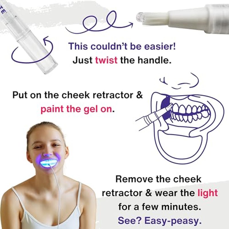 Professional Teeth Whitening Kit, LED Accelerator Light, 36% Carbamide Peroxide Teeth Whitening Gel, 20 Whitening Treatments, Remineralizing Gel, USA-Made Gels