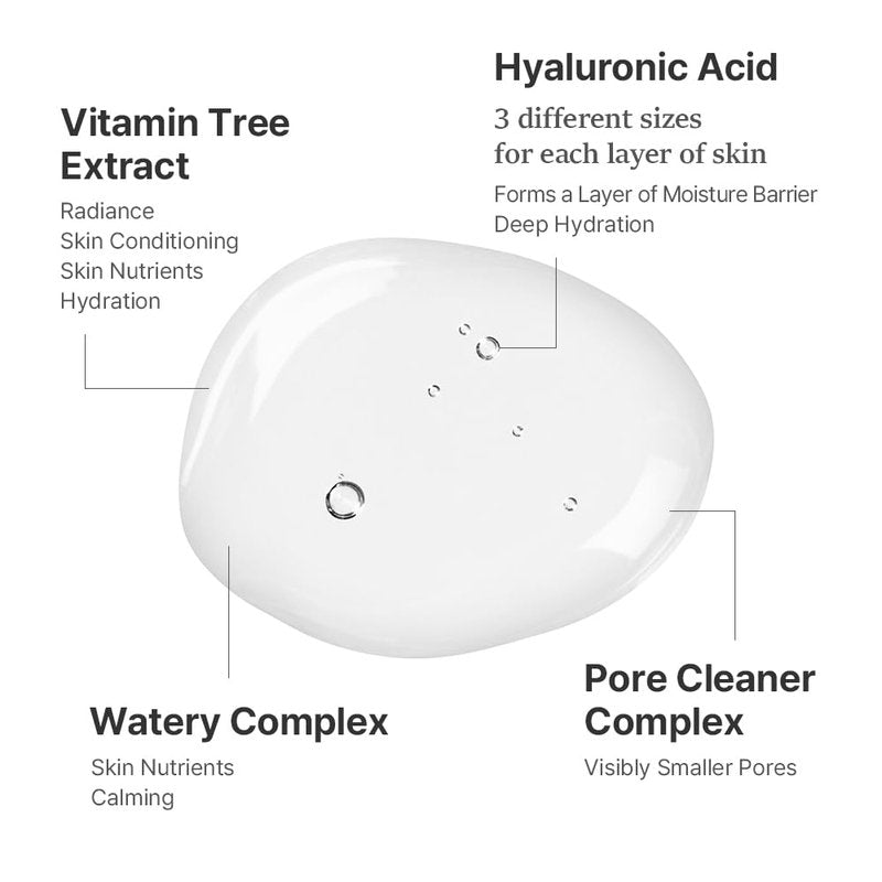 Swanicoco Pregnancy Acne Treatment, Vitamin C Serum Multi Solution Vitamin Essence, Brightening Dark Spots Even Skin Tone Eye Area Fine Lines & Wrinkles Korean Skincare 70ml 2.37 Fl Oz