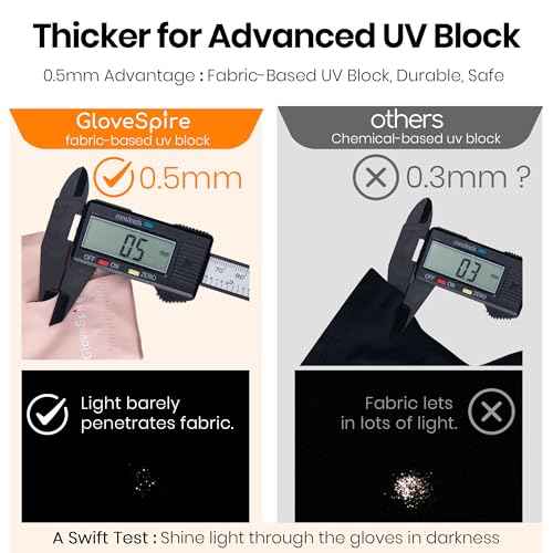 Thickened UV Gloves for Nails, UPF50+ UV Protection Gloves, Fingerless Design for Women Gel Manicures Anti UVA UVB Light(One Size Fits Most/Blush Pink)