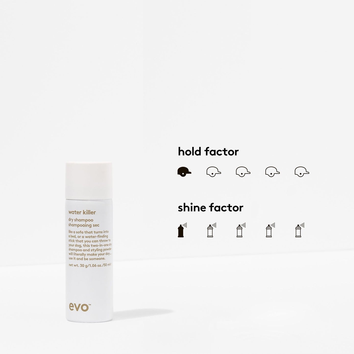 Evo Water Killer Dry Shampoo - Travel Size 2-In-1 Dry Shampoo & Styling Spray, Refresh Hair, Replace Excess Oil with Volume & Texture - 1.1oz
