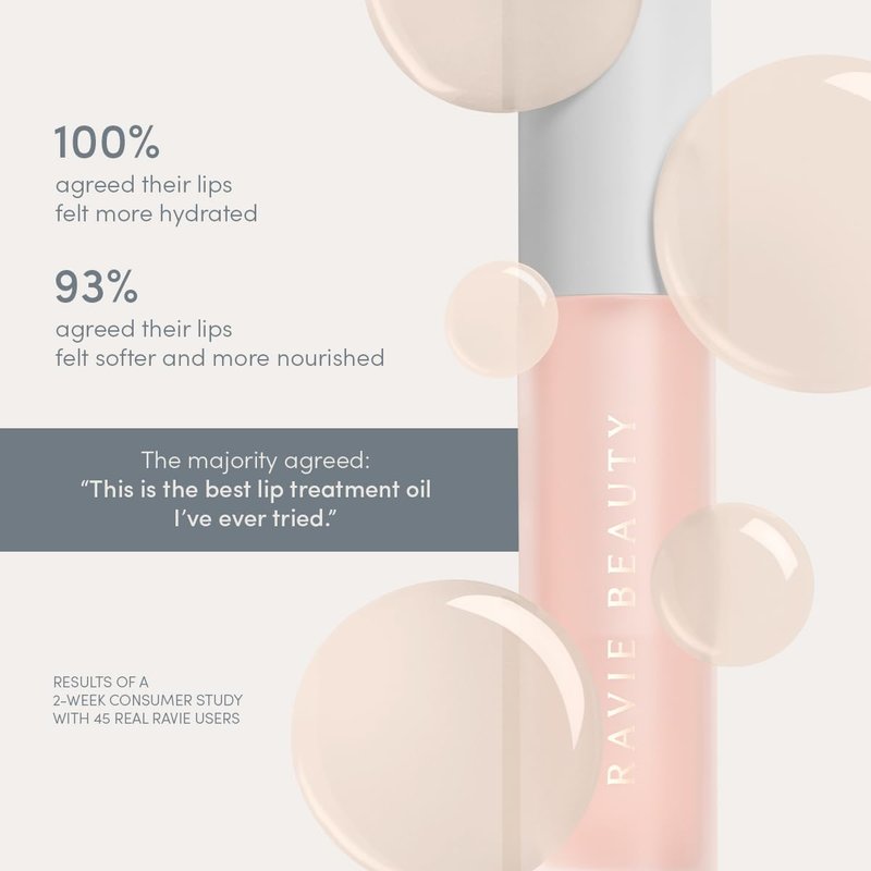 Ravie Beauty Lip Renewal Treatment Oil – Deeply Hydrating, Non-Sticky, and Restorative Lip Serum – Repairs Dry, Chapped Lips – Balm, Gloss & Mask Hybrid – Non-Sticky, Long-Lasting Shine