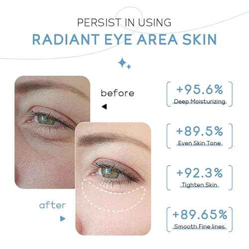 Milk Skincare Set Girls Gifts - 8Pcs Milk Skin Care Sets & Kits for Teens - Skin Care Kit for Women Kids Teenage Girls with Cleanser, Toner, Eye Cream, Serum, Sunscreen, Face Cream, Scrub, Bag