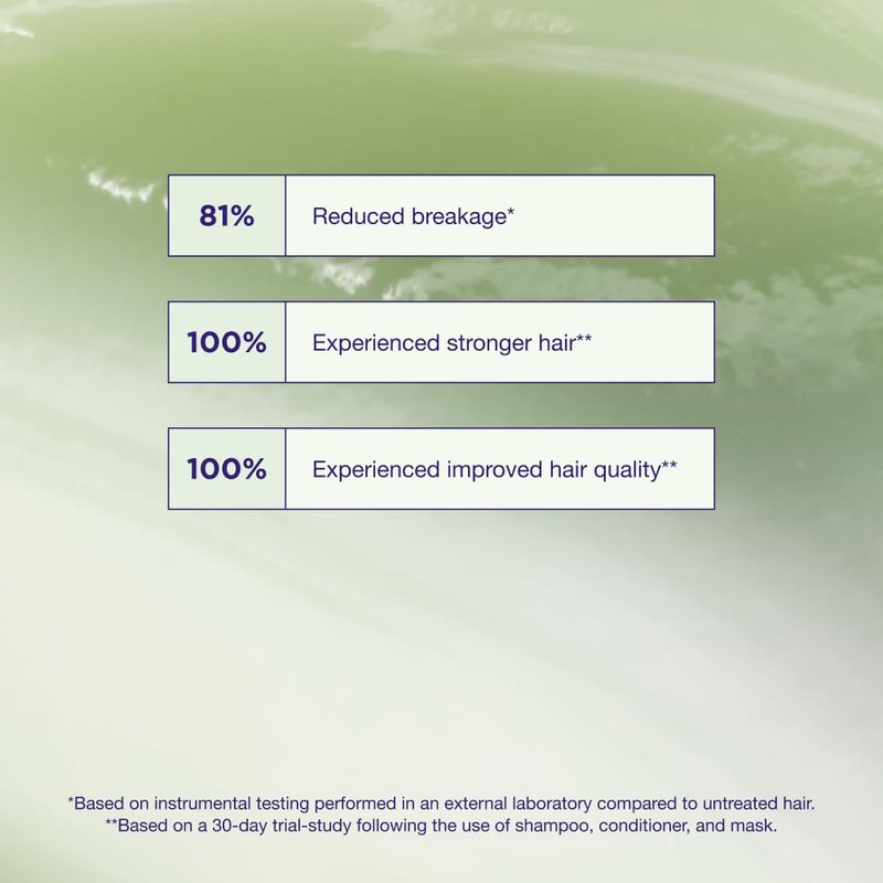Maria Nila Structure Repair, Strengthening & Nourishing Conditioner For Damaged & Chemically Treated Hair, Algae Extract Rebuilds, Revitalizes & Repairs Hair, 10.1 Fl Oz