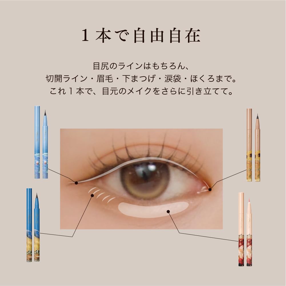 MilleFée Painting Liquid Eyeliner, Ultra-Fine Liquid Eyeliner, Waterproof eyeliner, 0.01mm eyeliner, Long lasting (01 Black)