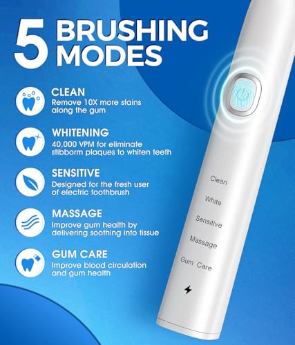 Electric Toothbrush and Water Flosser,600ML Oral Irrigator Water Flosser with 7 Jet Tips,10 Adjustable Pressure Settings,Sonic Electric Toothbrush with 2 Brush Heads,5 Modes(White)