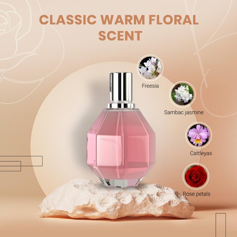 Sandora Fragrances FLORAL BOOM Women's Perfume – Floral, Bergamot and Osmanthus; Orchid, Jasmine, Rose, Freesia and African Orange Flower; Patchouli, Musk and Vanilla – (3.4 fl oz / 100 ml)