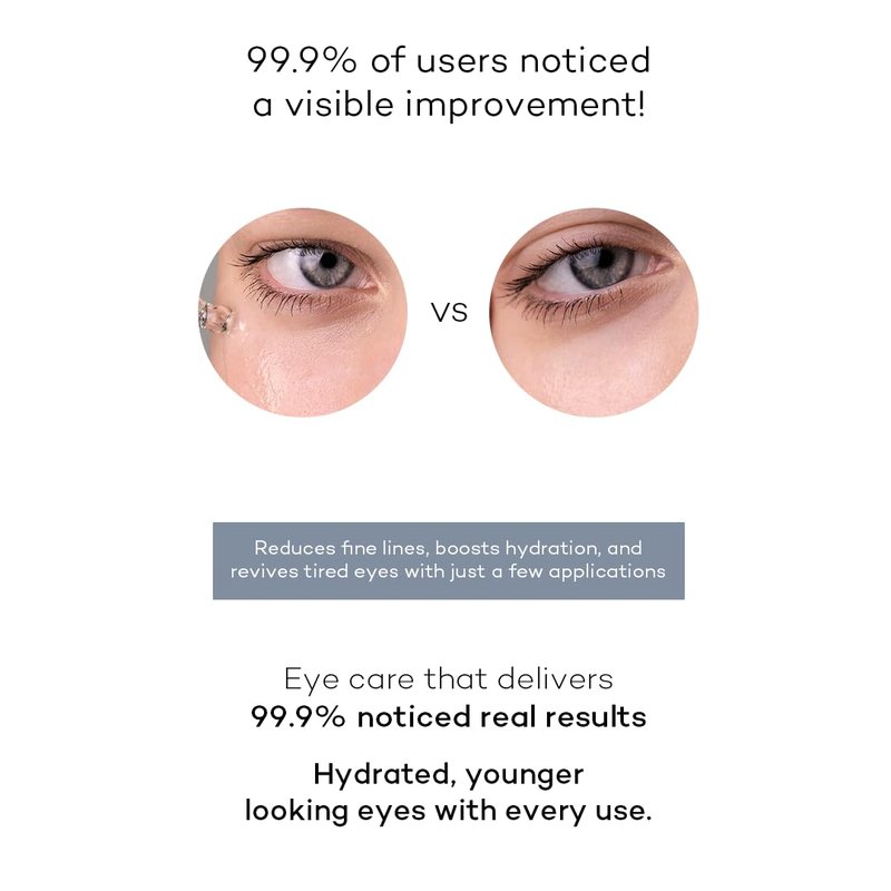Hydrolyzed Collagen Eye Contour Serum | Hyaluronic Acid for Dark Circles & Puffiness - Anti-Aging Treatment