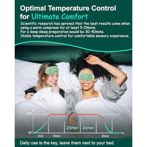 16 Packs Steam Eye Masks for Dry Eyes, Self Heating Warm Compress for Eyes Fatigue & Puffiness Relief, Disposable Heated Eye Mask Travel Essentials, Spa Relaxation Set for Women Christmas, Unscented